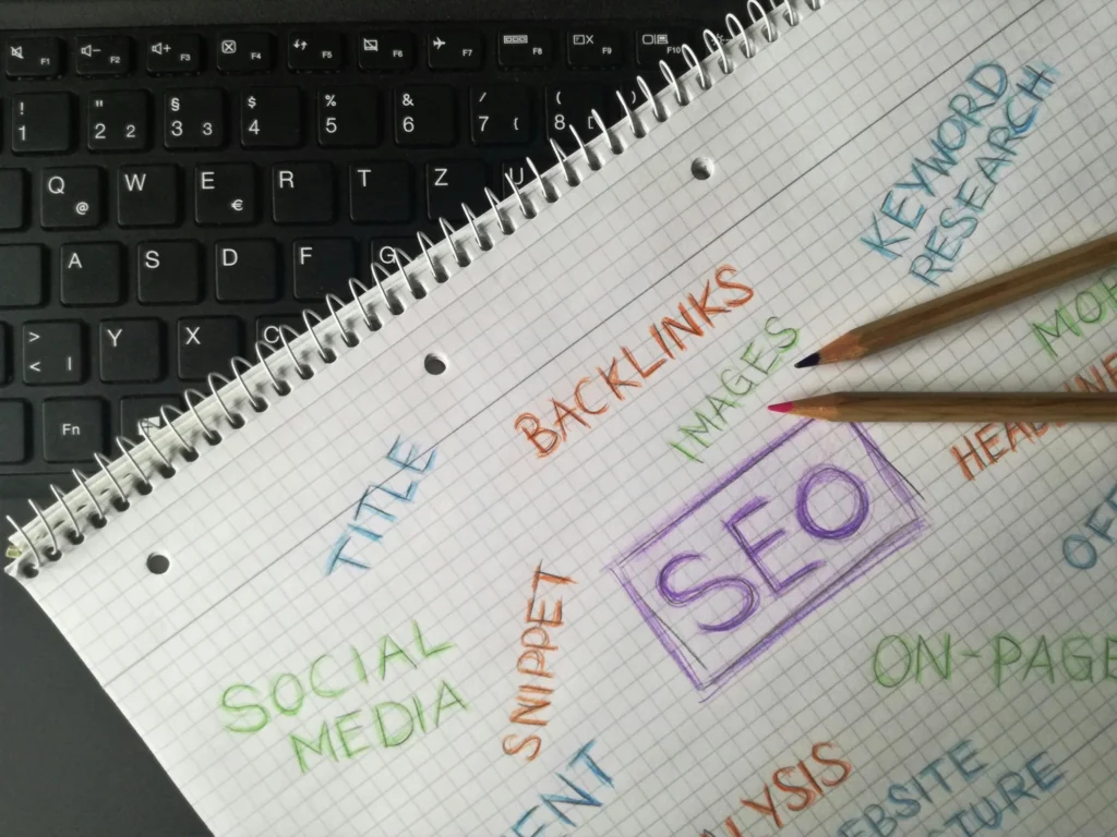 Strategic eCommerce Keyword Research