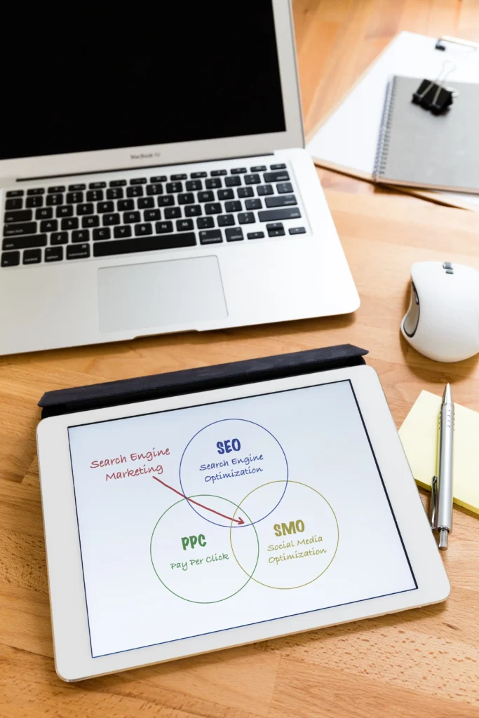 PPC Advertising Essentials