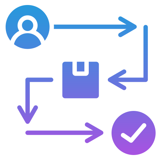 Optimisation for All Stages of the Buyer Journey